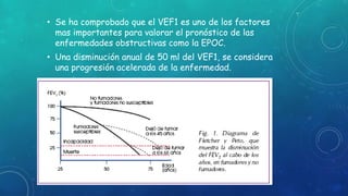 • Se ha comprobado que el VEF1 es uno de los factores
mas importantes para valorar el pronóstico de las
enfermedades obstructivas como la EPOC.
• Una disminución anual de 50 ml del VEF1, se considera
una progresión acelerada de la enfermedad.
 