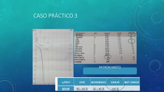 CASO PRÁCTICO 3
PATRÓN MIXTO
 