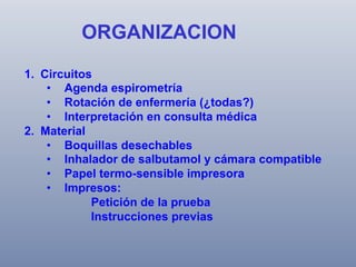 ORGANIZACION
1.  Circuitos
•  Agenda espirometría
•  Rotación de enfermería (¿todas?)
•  Interpretación en consulta médica
2.  Material
•  Boquillas desechables
•  Inhalador de salbutamol y cámara compatible
•  Papel termo-sensible impresora
•  Impresos:
Petición de la prueba
Instrucciones previas

 