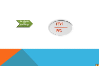 La relación
(en
porcentaje)
:
 