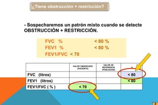 - Sospecharemos un patrón mixto cuando se detecte
OBSTRUCCIÓN + RESTRICCIÓN.
FVC % < 80 %
FEV1 % < 80 %
FEV1/FVC < 70
VALOR OBSERVADO
(PACIENTE)
VALOR DE
REFERENCIA
(POBLACION)
%
FVC (litros) < 80
FEV1 (litros) < 80
FEV1/FVC ( % ) < 70
¿Tiene obstrucción + restricción?
 