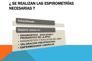 ¿ SE REALIZAN LAS ESPIROMETRÍAS
NECESARIAS ?
 