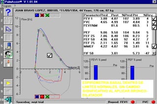 ESPIROMETRIA BASAL DENTRO DE
LIMITES NORMALES, SIN CAMBIO
SIGNIFICATIVO AL APLICAR BRONCO-
DILATADOR
 