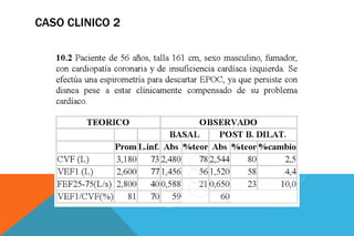CASO CLINICO 2
 