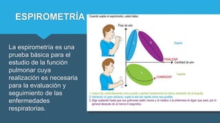 ESPIROMETRÍA
La espirometría es una
prueba básica para el
estudio de la función
pulmonar cuya
realización es necesaria
par...