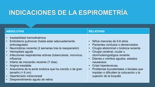 INDICACIONES DE LA ESPIROMETRÍA
ABSOLUTAS RELATIVAS
• Inestabilidad hemodinámica
• Embolismo pulmonar (hasta estar adecuad...