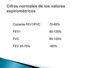 Cociente FEV1/FVC 70-85%
FEV1 80-120%
FVC 80-120%
FEV 25-75% >60%
 