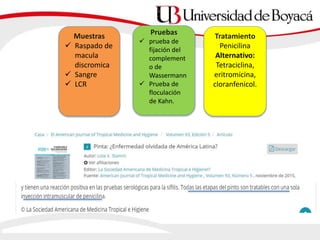Muestras
 Raspado de
macula
discromica
 Sangre
 LCR
Pruebas
 prueba de
fijación del
complement
o de
Wassermann
 Prueba de
floculación
de Kahn.
Tratamiento
Penicilina
Alternativo:
Tetraciclina,
eritromicina,
cloranfenicol.
 