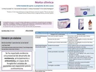 Se ha reportado evidencia
circunstancial de desarrollo de
resistencia, principalmente a
eritromicina, en cepas de B.
burgdorferi aisladas de
pacientes con exposición previa
a eritromicina
 