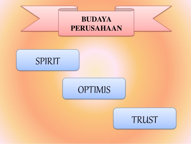 Business plan for chocolate company image