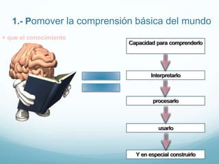 1.- Pomover la comprensión básica del mundo
+ que el conocimiento
 