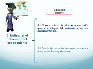 3. Estimular el
interés por el
conocimiento
2.1 Orientar a la sociedad a tener una visión
general e integral del ambiente y de sus
acontecimientos.
2.2 Conciencia de las implicaciones de nuestros
actos en los demás y viceversa.
Educación
superior
 