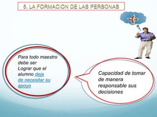 Capacidad de tomar
de manera
responsable sus
decisiones
Para todo maestro
debe ser
Lograr que el
alumno deje
de necesitar su
apoyo
 