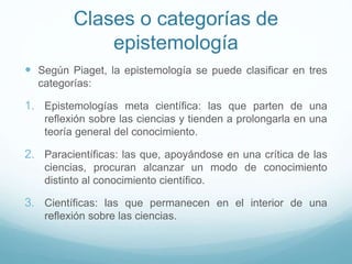 Clases o categorías de
epistemología
 Según Piaget, la epistemología se puede clasificar en tres
categorías:
1. Epistemologías meta científica: las que parten de una
reflexión sobre las ciencias y tienden a prolongarla en una
teoría general del conocimiento.
2. Paracientíficas: las que, apoyándose en una crítica de las
ciencias, procuran alcanzar un modo de conocimiento
distinto al conocimiento científico.
3. Científicas: las que permanecen en el interior de una
reflexión sobre las ciencias.
 