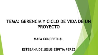 TEMA: GERENCIA Y CICLO DE VIDA DE UN
PROYECTO
MAPA CONCEPTUAL
ESTEBANA DE JESUS ESPITIA PEREZ