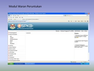 Modul Waran Peruntukan
 