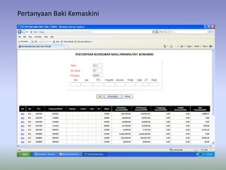 Pertanyaan Baki Kemaskini
 