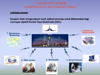 MSC
7 APLIKASI FLAGSHIP
KORIDOR RAYA MULTIMEDIA (MSC)
5. R&D cluster
1. Electronic
Government
7. Borderless
Marketing
4. TeleHealth 3. Smart School
MSC
LATARBELAKANG
Kerajaan telah mengenalpasti tujuh aplikasi peneraju untuk dilaksanakan bagi
mencapai objektif Koridor Raya Multimedia (MSC).
 