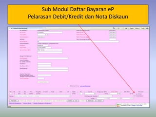 Sub Modul Daftar Bayaran eP
Pelarasan Debit/Kredit dan Nota Diskaun
 