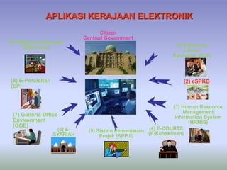 APLIKASI KERAJAAN ELEKTRONIK
(9) Electronic Services
(EServices)
(5) Sistem Pemantauan
Projek (SPP II)
(3) Human Resource
Management
Information System
(HRMIS)
Citizen
Centred Government
(1) Electronic
Labour
Exchange (ELX)
(6) E-
SYARIAH
(4) E-COURTS
(E-Kehakiman)
(2) eSPKB
(7) Generic Office
Environment
(GOE)
(8) E-Perolehan
(EP)
 