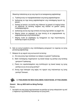 8
6. Itala sa iyong kuwaderno ang mahahalagang pangyayari na naganap sa iyong
ginawang pagbabahagi.
7. Matapos ito ay sagutin ang sumusunod na tanong:
a. Ano ang iyong mga natuklasan sa natapos na gawain? Ipaliwanag.
b. Bakit mahalagang magampanan ng bawat kasapi ng pamilya ang kanilang
gampanin? Ipaliwanag.
c. Paano mo napahahalagahan ang kontribusyon ng bawat kasapi ng iyong
pamilya sa iyo at sa iyong pamilya?
d. Anong mga katangian ang taglay mo ngayon ang impluwensya ng iyong
pamilya? Ilarawan.
C. PAGLINANG NG MGA KAALAMAN, KAKAYAHAN, AT PAG-UNAWA
Gawain: Ako ay AKO dahil sa Aking Pamilya
Panuto:
1. Isa-isahin mo ang iyong mga karanasan sa pamilya na iyong nakapulutan ng aral
o nagkaroon ng positibong impluwensya sa iyong sarili.
Maaaring makatulong sa iyo ang mga ito sa isasagawang pagbabahagi:
a. Tiyaking tunay na mapagkakatiwalaan ang taong pagbabahaginan.
b. Ipaliwanag sa mga taong pagbabahaginan ang mahalagang layunin ng
gawain.
c. Ibahagi sa kaniya o sa kanila ang nilalaman ng gawain at maging bukas
sa paghimok sa kanilang isagawa ang katulad na gawain upang
makapagbahaginan.
d. Ipaliwanag isa-isa ang mga simbolo at at ang mga dahilan sa pagpili nito.
e. Maging bukas sa pagsagot ng mga tanong at sa pagpapalawak ng
pagpapaliwanag kung kinakailangan.
f. Maging mulat sa paglalagay ng hangganan sa mga impormasyong
ibabahagi tungkol sa pamilya.
 