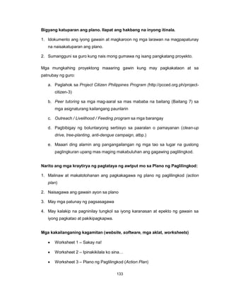 133
Bigyang katuparan ang plano. Ilapat ang hakbang na inyong itinala.
1. Idokumento ang iyong gawain at magkaroon ng mga larawan na magpapatunay
na naisakatuparan ang plano.
2. Sumangguni sa guro kung nais mong gumawa ng isang pangkatang proyekto.
Mga mungkahing proyektong maaaring gawin kung may pagkakataon at sa
patnubay ng guro:
a. Paglahok sa Project Citizen Philippines Program (http://pcced.org.ph/project-
citizen-3)
b. Peer tutoring sa mga mag-aaral sa mas mababa na baitang (Baitang 7) sa
mga asignaturang kailangang paunlarin
c. Outreach / Livelihood / Feeding program sa mga barangay
d. Pagbibigay ng boluntaryong serbisyo sa paaralan o pamayanan (clean-up
drive, tree-planting, anti-dengue campaign, atbp.)
e. Maaari ding alamin ang pangangailangan ng mga tao sa lugar na gustong
paglingkuran upang mas maging makabuluhan ang gagawing paglilingkod.
Narito ang mga kraytirya ng pagtataya ng awtput mo sa Plano ng Paglilingkod:
1. Malinaw at makatotohanan ang pagkakagawa ng plano ng paglilingkod (action
plan)
2. Naisagawa ang gawain ayon sa plano
3. May mga patunay ng pagsasagawa
4. May kalakip na pagninilay tungkol sa iyong karanasan at epekto ng gawain sa
iyong pagkatao at pakikipagkapwa.
Mga kakailanganing kagamitan (website, software, mga aklat, worksheets)
 Worksheet 1 – Sakay na!
 Worksheet 2 – Ipinakikilala ko sina…
 Worksheet 3 – Plano ng Paglilingkod (Action Plan)
 