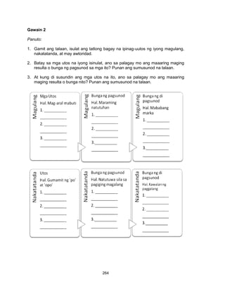 264
Gawain 2
Panuto:
1. Gamit ang talaan, isulat ang tatlong bagay na ipinag-uutos ng iyong magulang,
nakatatanda, at may awtoridad.
2. Batay sa mga utos na iyong isinulat, ano sa palagay mo ang maaaring maging
resulta o bunga ng pagsunod sa mga ito? Punan ang sumusunod na talaan.
3. At kung di susundin ang mga utos na ito, ano sa palagay mo ang maaaring
maging resulta o bunga nito? Punan ang sumusunod na talaan.
 