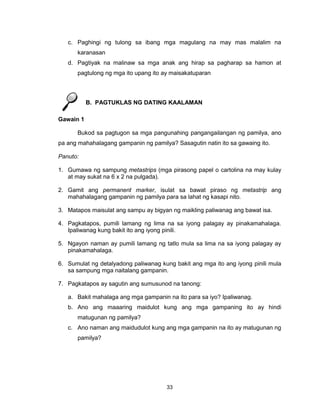 33
c. Paghingi ng tulong sa ibang mga magulang na may mas malalim na
karanasan
d. Pagtiyak na malinaw sa mga anak ang hirap sa pagharap sa hamon at
pagtulong ng mga ito upang ito ay maisakatuparan
B. PAGTUKLAS NG DATING KAALAMAN
Gawain 1
Bukod sa pagtugon sa mga pangunahing pangangailangan ng pamilya, ano
pa ang mahahalagang gampanin ng pamilya? Sasagutin natin ito sa gawaing ito.
Panuto:
1. Gumawa ng sampung metastrips (mga pirasong papel o cartolina na may kulay
at may sukat na 6 x 2 na pulgada).
2. Gamit ang permanent marker, isulat sa bawat piraso ng metastrip ang
mahahalagang gampanin ng pamilya para sa lahat ng kasapi nito.
3. Matapos maisulat ang sampu ay bigyan ng maikling paliwanag ang bawat isa.
4. Pagkatapos, pumili lamang ng lima na sa iyong palagay ay pinakamahalaga.
Ipaliwanag kung bakit ito ang iyong pinili.
5. Ngayon naman ay pumili lamang ng tatlo mula sa lima na sa iyong palagay ay
pinakamahalaga.
6. Sumulat ng detalyadong paliwanag kung bakit ang mga ito ang iyong pinili mula
sa sampung mga naitalang gampanin.
7. Pagkatapos ay sagutin ang sumusunod na tanong:
a. Bakit mahalaga ang mga gampanin na ito para sa iyo? Ipaliwanag.
b. Ano ang maaaring maidulot kung ang mga gampaning ito ay hindi
matugunan ng pamilya?
c. Ano naman ang maidudulot kung ang mga gampanin na ito ay matugunan ng
pamilya?
 