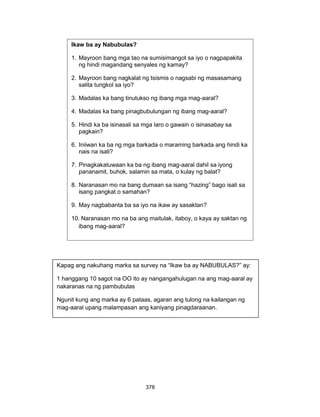 378
Ikaw ba ay Nabubulas?
1. Mayroon bang mga tao na sumisimangot sa iyo o nagpapakita
ng hindi magandang senyales ng kamay?
2. Mayroon bang nagkalat ng tsismis o nagsabi ng masasamang
salita tungkol sa iyo?
3. Madalas ka bang tinutukso ng ibang mga mag-aaral?
4. Madalas ka bang pinagbubulungan ng ibang mag-aaral?
5. Hindi ka ba isinasali sa mga laro o gawain o isinasabay sa
pagkain?
6. Iniiwan ka ba ng mga barkada o maraming barkada ang hindi ka
nais na isali?
7. Pinagkakatuwaan ka ba ng ibang mag-aaral dahil sa iyong
pananamit, buhok, salamin sa mata, o kulay ng balat?
8. Naranasan mo na bang dumaan sa isang “hazing” bago isali sa
isang pangkat o samahan?
9. May nagbabanta ba sa iyo na ikaw ay sasaktan?
10. Naranasan mo na ba ang maitulak, itaboy, o kaya ay saktan ng
ibang mag-aaral?
Kapag ang nakuhang marka sa survey na “Ikaw ba ay NABUBULAS?” ay:
1 hanggang 10 sagot na OO ito ay nangangahulugan na ang mag-aaral ay
nakaranas na ng pambubulas
Ngunit kung ang marka ay 6 pataas, agaran ang tulong na kailangan ng
mag-aaral upang malampasan ang kaniyang pinagdaraanan.
 