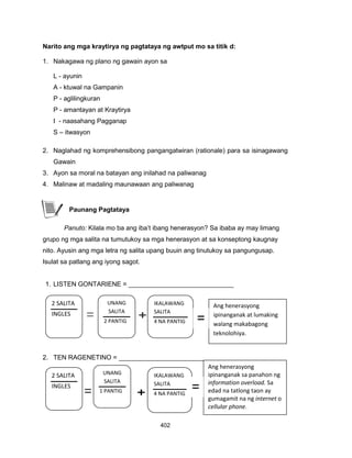 402
Narito ang mga kraytirya ng pagtataya ng awtput mo sa titik d:
1. Nakagawa ng plano ng gawain ayon sa
L - ayunin
A - ktuwal na Gampanin
P - aglilingkuran
P - amantayan at Kraytirya
I - naasahang Pagganap
S – itwasyon
2. Naglahad ng komprehensibong pangangatwiran (rationale) para sa isinagawang
Gawain
3. Ayon sa moral na batayan ang inilahad na paliwanag
4. Malinaw at madaling maunawaan ang paliwanag
Paunang Pagtataya
Panuto: Kilala mo ba ang iba’t ibang henerasyon? Sa ibaba ay may limang
grupo ng mga salita na tumutukoy sa mga henerasyon at sa konseptong kaugnay
nito. Ayusin ang mga letra ng salita upang buuin ang tinutukoy sa pangungusap.
Isulat sa patlang ang iyong sagot.
1. LISTEN GONTARIENE = _____________________________
2. TEN RAGENETINO = ______________________________
2 SALITA
INGLES
UNANG
SALITA
2 PANTIG
IKALAWANG
SALITA
4 NA PANTIG
Ang henerasyong
ipinanganak at lumaking
walang makabagong
teknolohiya.
2 SALITA
INGLES
UNANG
SALITA
1 PANTIG
IKALAWANG
SALITA
4 NA PANTIG
Ang henerasyong
ipinanganak sa panahon ng
information overload. Sa
edad na tatlong taon ay
gumagamit na ng internet o
cellular phone.
 