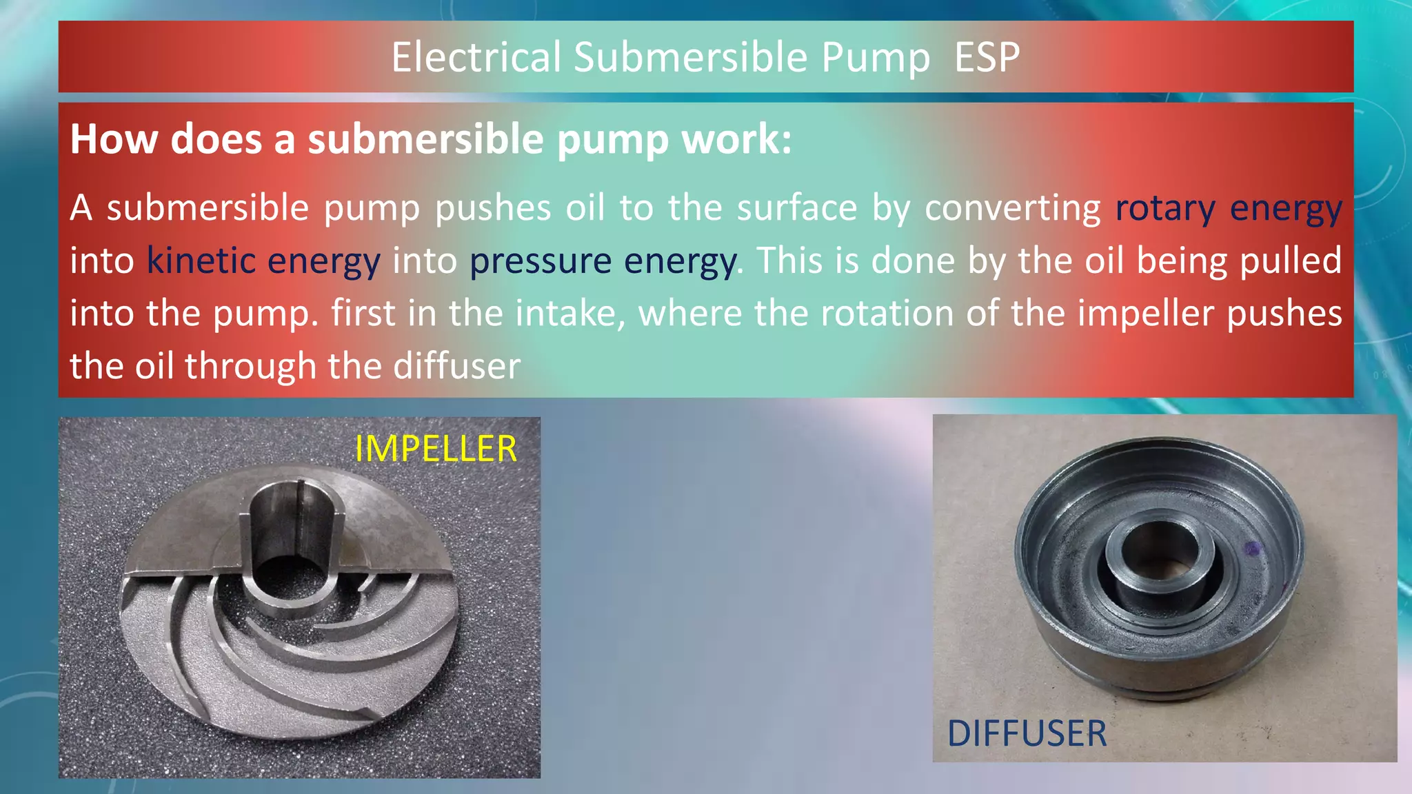How does a submersible pump work:
A submersible pump pushes oil to the surface by converting rotary energy
into kinetic energy into pressure energy. This is done by the oil being pulled
into the pump. first in the intake, where the rotation of the impeller pushes
the oil through the diffuser
Electrical Submersible Pump ESP
IMPELLER
DIFFUSER
 