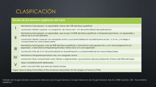 CLASIFICACIÓN
Escala de las lesiones orgánicas del bazo
I
Hematoma Subcapsular, no expansible, menos del 10% del área superficial
Laceración Herida capsular, no sangrante, de menos de 1 cm de profundidad del parénquima
II
Hematoma Subcapsular, no expansible, que ocupa 10-50% del área superficial; o intraparenquimatoso, no expansible y
menor de 2 cm de diámetro
Laceración Herida capsular con sangrado activo cuya profundidad en el parénquima es de 1 a 3 cm, y no llega a
comprometer los vasos trabeculares
III
Hematoma Subcapsular, más de 50% del área superficial, o hematoma subcapsular roto y con hemorragiaactiva en
expansión, o hematoma intraparenquimatoso menor de 2 cm o en expansión
Laceración Más de 3 cm de profundidad en el parénquima o comprometiendo los vasos trabeculares
IV
Hematoma Intraparenquimatoso roto con sangrado activo
Laceración Que compromete vasos hiliares o segmentarios, que produce desvascularización (menos del 25% del bazo)
V
Bazo completamente destrozado
Lesión vascular hiliar que desvasculariza el bazo
Organ Injury Scaling Committee of the American Association for the Surgery of Trauma (1994).
Tratado de Cirugía General. Asociación Mexicana de Cirugía General. Consejo Mexicano de Cirugía General. 2da Ed. 2008 Capítulo 138 – Traumatismo
esplénico
 