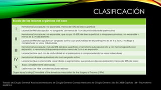 CLASIFICACIÓN
Escala de las lesiones orgánicas del bazo
I
Hematoma Subcapsular, no expansible, menos del 10% del área superficial
Laceración Herida capsular, no sangrante, de menos de 1 cm de profundidad del parénquima
II
Hematoma Subcapsular, no expansible, que ocupa 10-50% del área superficial; o intraparenquimatoso, no expansible y
menor de 2 cm de diámetro
Laceración Herida capsular con sangrado activo cuya profundidad en el parénquima es de 1 a 3 cm, y no llega a
comprometer los vasos trabeculares
III
Hematoma Subcapsular, más de 50% del área superficial, o hematoma subcapsular roto y con hemorragiaactiva en
expansión, o hematoma intraparenquimatoso menor de 2 cm o en expansión
Laceración Más de 3 cm de profundidad en el parénquima o comprometiendo los vasos trabeculares
IV
Hematoma Intraparenquimatoso roto con sangrado activo
Laceración Que compromete vasos hiliares o segmentarios, que produce desvascularización (menos del 25% del bazo)
V
Bazo completamente destrozado
Lesión vascular hiliar que desvasculariza el bazo
Organ Injury Scaling Committee of the American Association for the Surgery of Trauma (1994).
Tratado de Cirugía General. Asociación Mexicana de Cirugía General. Consejo Mexicano de Cirugía General. 2da Ed. 2008 Capítulo 138 – Traumatismo
esplénico
 