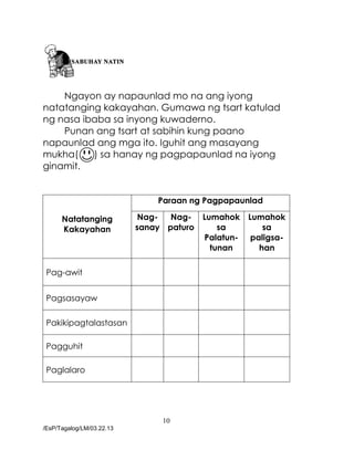 10
/EsP/Tagalog/LM/03.22.13
Ngayon ay napaunlad mo na ang iyong
natatanging kakayahan. Gumawa ng tsart katulad
ng nasa ibaba sa inyong kuwaderno.
Punan ang tsart at sabihin kung paano
napaunlad ang mga ito. Iguhit ang masayang
mukha( ) sa hanay ng pagpapaunlad na iyong
ginamit.
Natatanging
Kakayahan
Paraan ng Pagpapaunlad
Nag-
sanay
Nag-
paturo
Lumahok
sa
Palatun-
tunan
Lumahok
sa
paligsa-
han
Pag-awit
Pagsasayaw
Pakikipagtalastasan
Pagguhit
Paglalaro
 