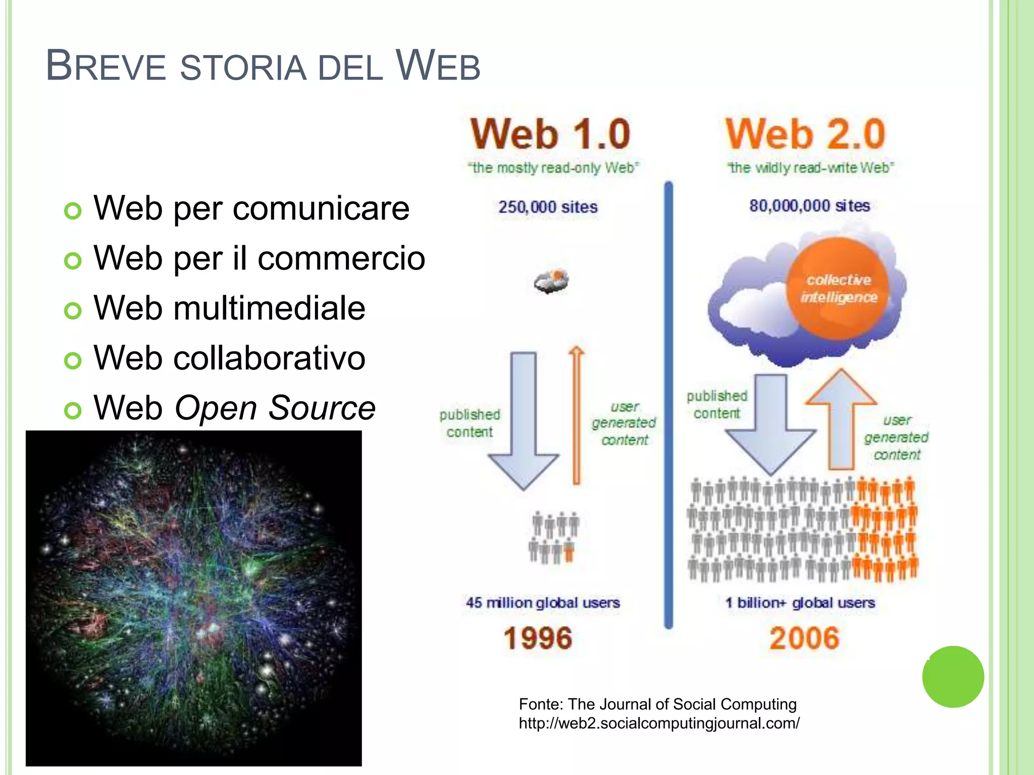 BREVE STORIA DEL WEB
 Web per comunicare
 Web per il commercio
 Web multimediale
 Web collaborativo
 Web Open Source
Fonte: The Journal of Social Computing
http://web2.socialcomputingjournal.com/
 