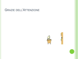 GRAZIE DELL’ATTENZIONE
 