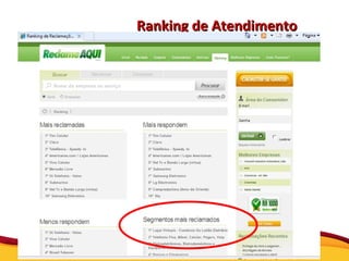 Ranking de Atendimento 