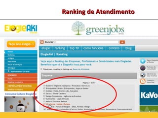 Ranking de Atendimento 