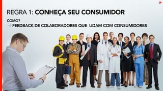 Conheça seu consumidorFeedback de colaboradores que lidam com consumidores