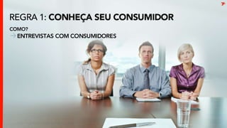 Conheça seu consumidorEntrevistas com Consumidores