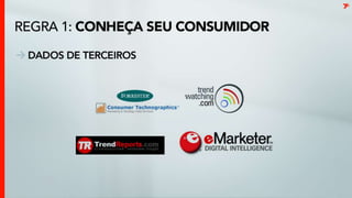 Conheça seu consumidorDados de terceiros