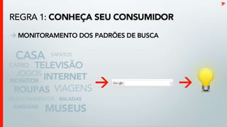 Conheça seu consumidorMonitoramento dos padrões de busca