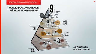 SAM08...E AGORA SE TORNOU SOCIAL.