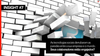 Espm - Relatorio engajamento digital 2011 - Expandido