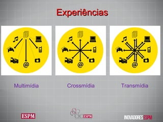 Multimídia Crossmídia Transmídia Experiências 