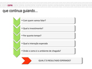 que continua guiando... Com quem vamos falar? Qual o investimento? Por quanto tempo? Qual a interação esperada Onde e como é o ambiente de chegada?  QUAL É O RESULTADO ESPERADO?  