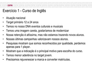 Exercício 1 - Curso de Inglês Atuação nacional Target primário 12 a 24 anos Temos no nosso DNA eventos culturais e musicais Temos uma imagem careta, gostaríamos de modernizar Nossa retenção é altíssima, mas não estamos trazendo novos alunos. Nossas últimas campanhas valorizavam nossos alunos. Pesquisas mostram que somos reconhecidos por qualidade, perdemos apenas para 1 player. Mostram que a indicação é o principal motivo para escolha do curso. Temos menor aderência no target jovem.  Precisamos rejuvenescer a marca e converter matrículas. 