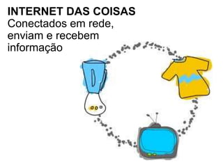 INTERNET DAS COISAS
Conectados em rede,
enviam e recebem
informação
 