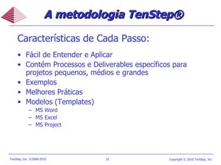 Características de Cada Passo : Fácil de Entender e Aplicar Contém Processos e Deliverables específicos para projetos pequenos, médios e grandes  Exemplos Melhores Práticas Modelos (Templates) MS Word MS Excel MS Project A metodologia TenStep® 