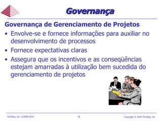 Governança de Gerenciamento de Projetos Envolve-se e fornece informações para auxiliar no desenvolvimento de processos Fornece expectativas claras Assegura que os incentivos e as conseqüências estejam amarradas à utilização bem sucedida do gerenciamento de projetos Governança 